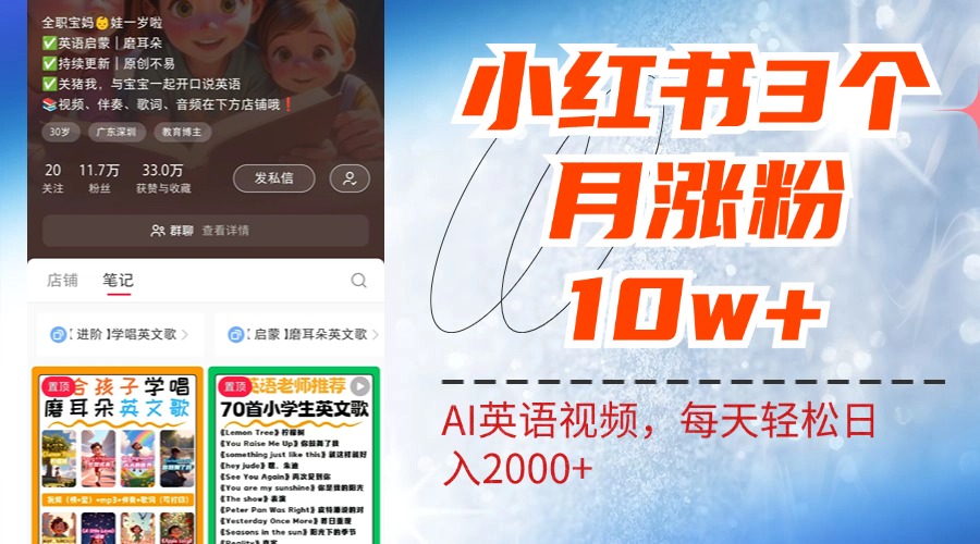 小红书三个月涨粉10W！AI英语视频0成本制作，每天轻松日入2000+-蓝图副业