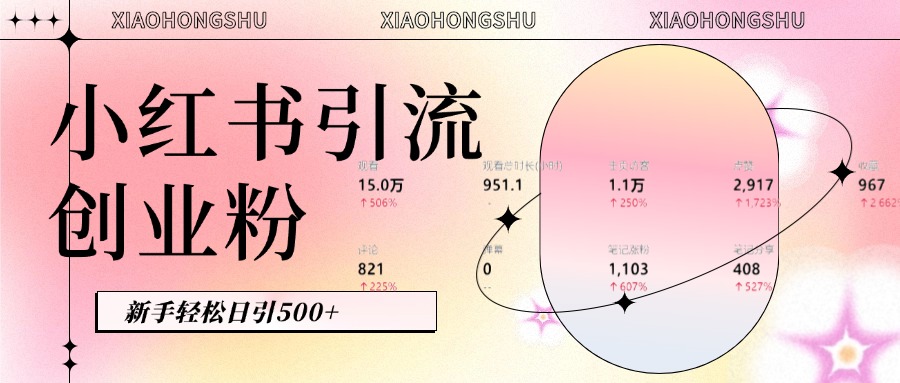 小红书私域引流无脑操作法：AI生成内容，粉丝自动转化，新手轻松日引500+创业粉-蓝图副业