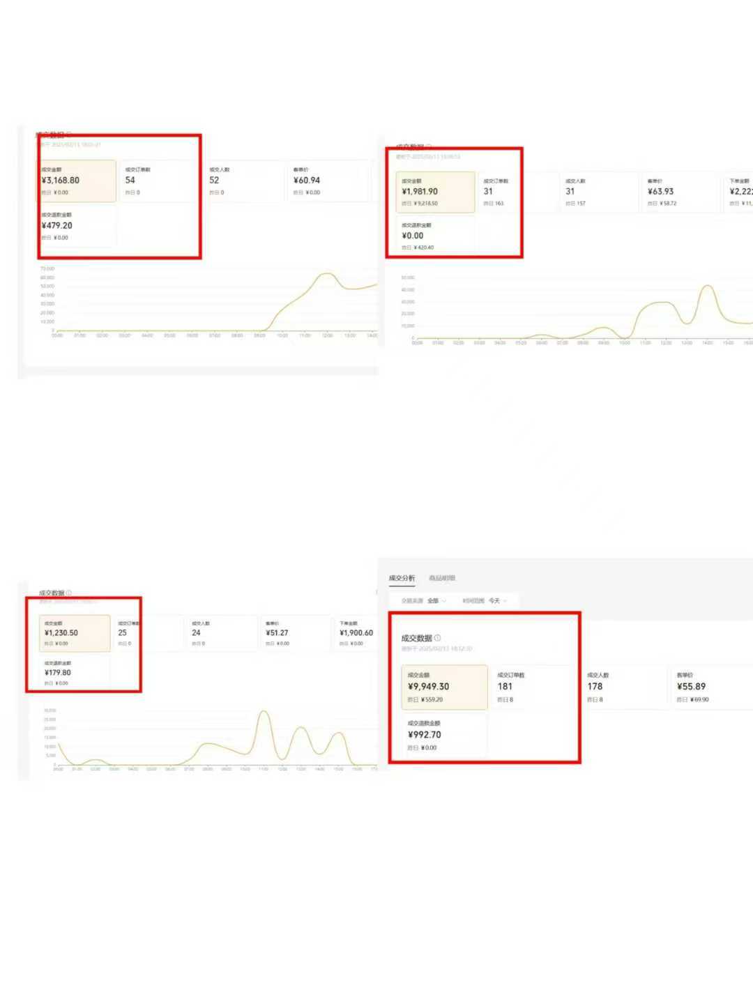 躺着赚钱!一个账号,月入3000+,短视频带货新手零门槛创业!”插图1 躺着赚钱!一个账号,月入3000+,短视频带货新手零门槛创业!”插图1