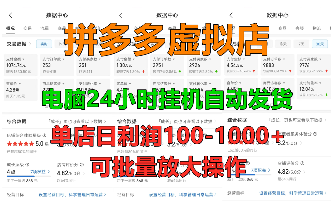 拼多多虚拟店，单店日利润100-1000+，挂机全自动发货，长久稳定新手首选项目，可批量放大操作-蓝图副业