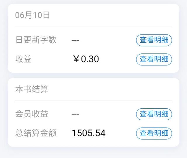 赚钱项目投资小（赚钱项目哪个赚钱多,又安全）-蓝图副业