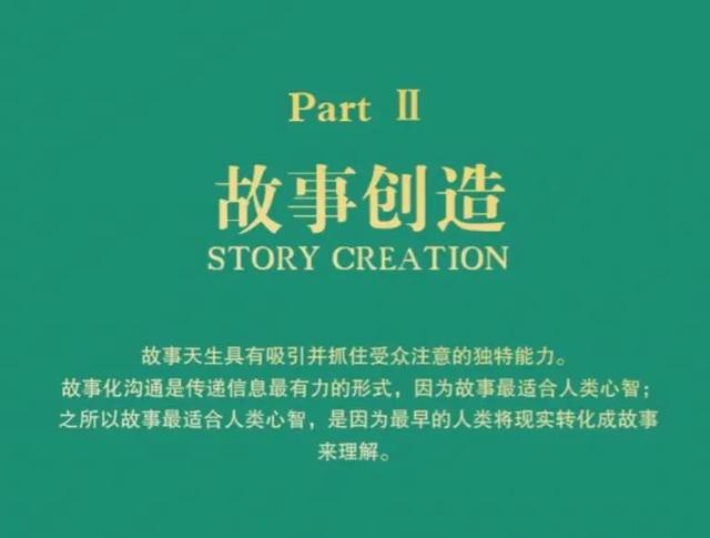 如何讲好商业故事-蓝图副业