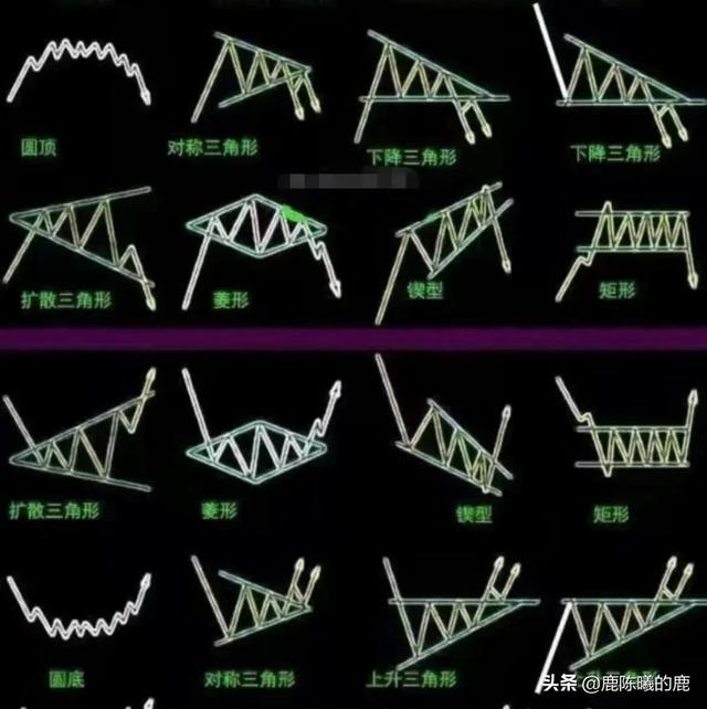 推荐3个零成本副业项目（适合在家做的副业项目）-蓝图副业