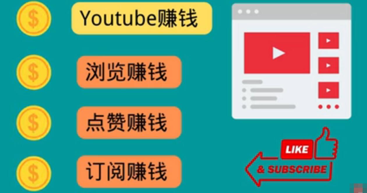 【副业项目3728期】看视频可以赚钱：观看油管视频，完成小任务，即可轻松赚150美元-蓝图副业