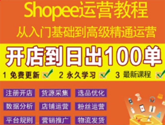 【副业项目3786期】shopee运营教程：从入门基础到高级精通，开店到日出100单（全套课程）-蓝图副业