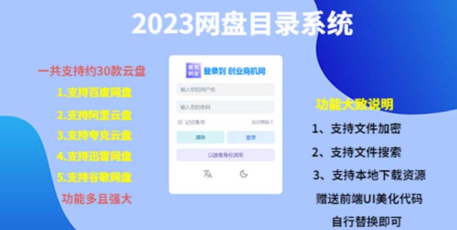 【副业项目5566期】2023网盘目录运营系统，一键安装教学，一共支持约30款云盘-蓝图副业