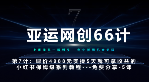 【副业项目7238期】小红书第5课–如何靠AI搞定选题和笔记–硬菜-蓝图副业