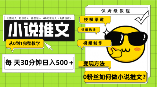 【副业项目8160期】Ai小说推文每天20分钟日入500＋授权渠道-蓝图副业