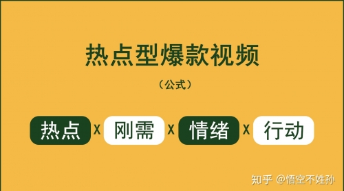【副业项目8369期】抖音爆款视频策划班 热点短视频的拆解-蓝图副业