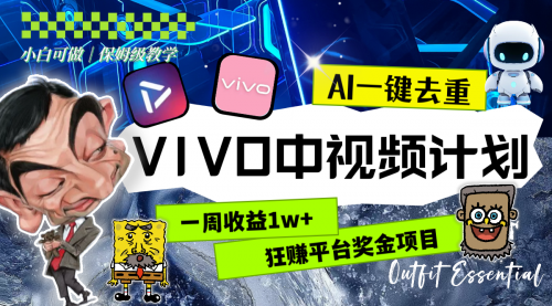 【副业项目8576期】一周收益1w+的VIVO中视频计划，用AI一键去重-蓝图副业