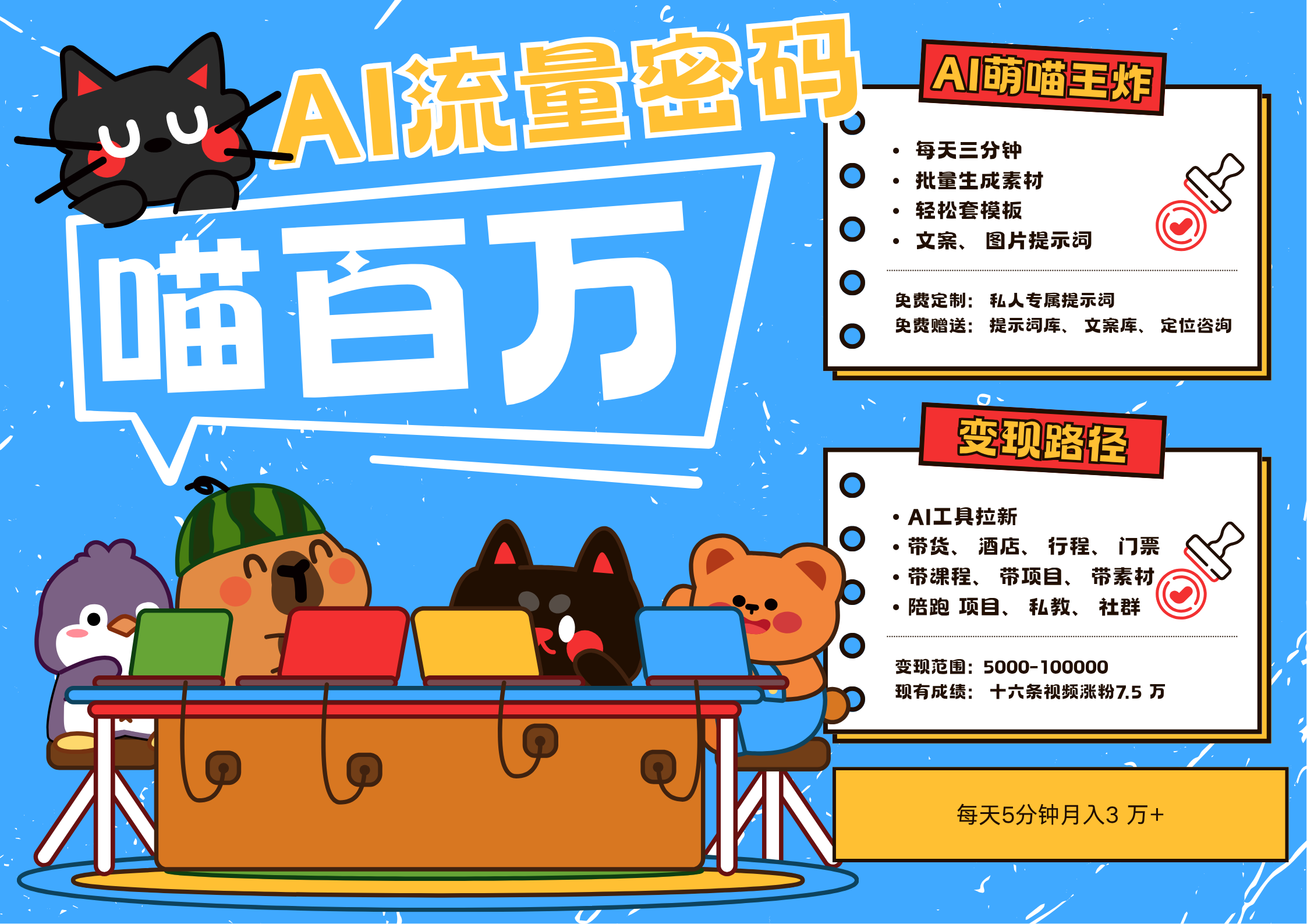 AI+宠物+旅行2025最火流量密码 轻松用AI宠物做文旅账号 可带货，带酒店，可以带行程，旅行社 小白三分钟学会 N种变现渠道 月入五位数  管道收益-蓝图副业