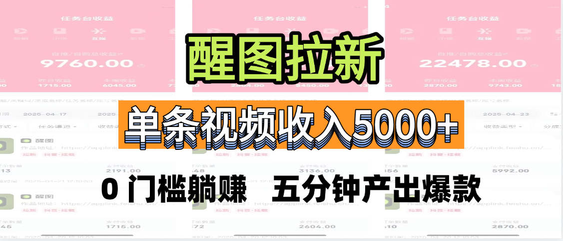 醒图拉新，0 门槛躺赚，五分钟产出爆款，单条视频收入5000+-蓝图副业
