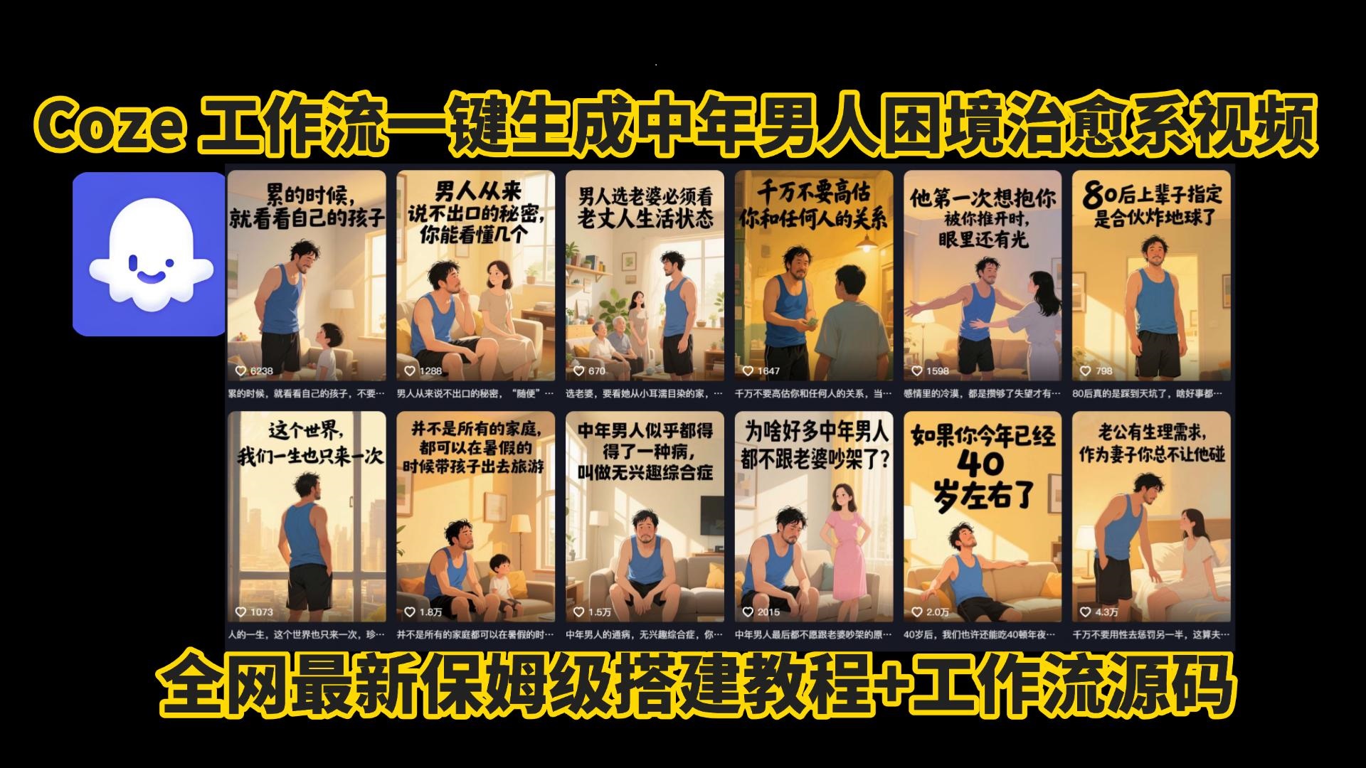 coze工作流一键生成，中年男人困境扎心高涨粉高播放量图文视频，保姆级拆解教程，无需剪辑，无需拍摄写文案智能体拆解教程-蓝图副业