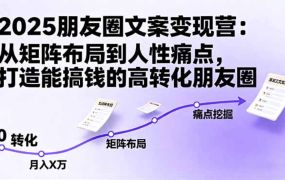 2025朋友圈文案变现营:从矩阵布局到人性痛点,打造能搞钱的高转化朋友圈-蓝图副业